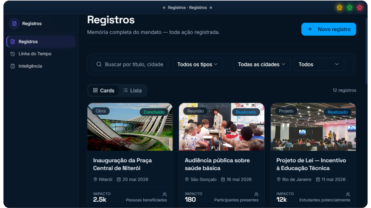 Registros — Memória do mandato